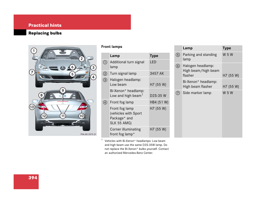 Mercedes-Benz SLK-Class 2007 Owners Manual User Manual | Page 395 / 473