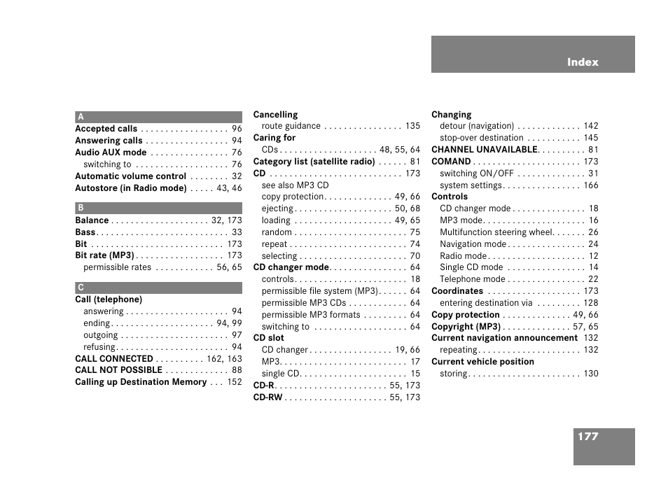 Index | Mercedes-Benz SLK-Class 2007 COMAND Manual User Manual | Page 178 / 187