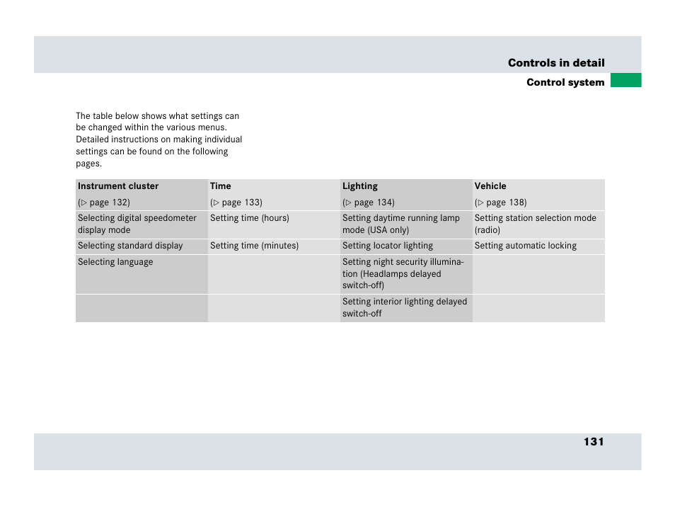 Mercedes-Benz SLR-Class 2007 User Manual | Page 132 / 425
