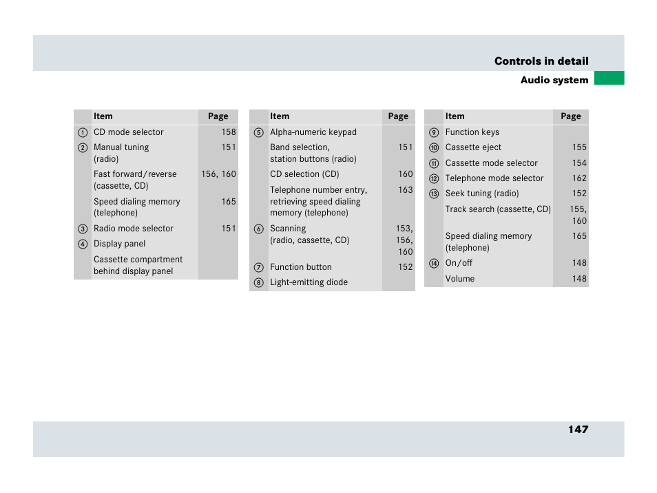 Mercedes-Benz SLR-Class 2007 User Manual | Page 148 / 425