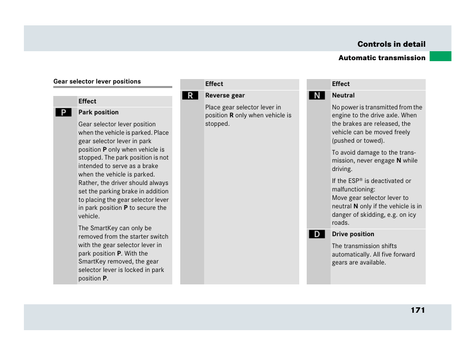 Gear selector lever position, Gear selector lever positions | Mercedes-Benz SLR-Class 2007 User Manual | Page 172 / 425