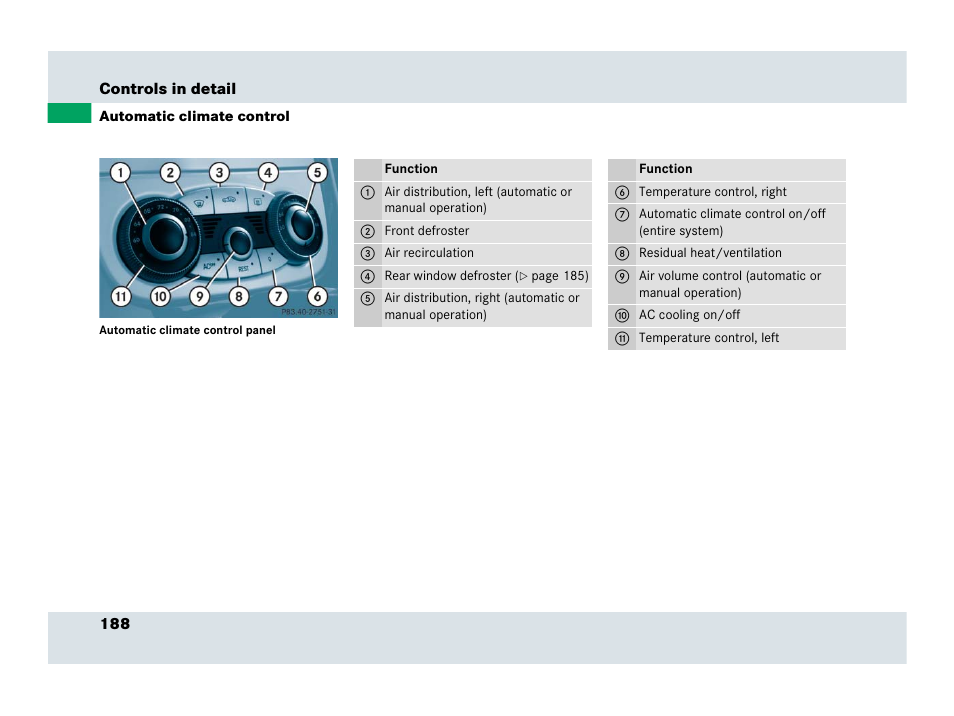 Mercedes-Benz SLR-Class 2007 User Manual | Page 189 / 425