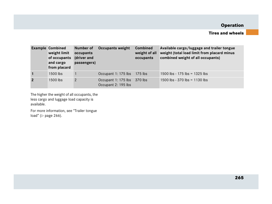 Mercedes-Benz SLR-Class 2007 User Manual | Page 266 / 425