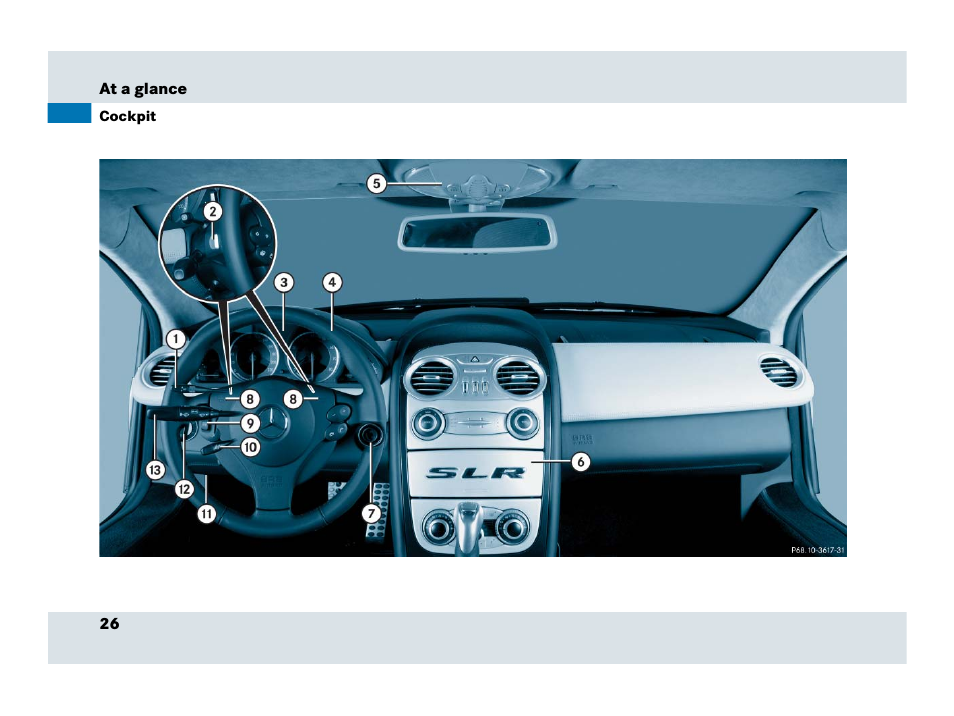 Cockpit | Mercedes-Benz SLR-Class 2007 User Manual | Page 27 / 425
