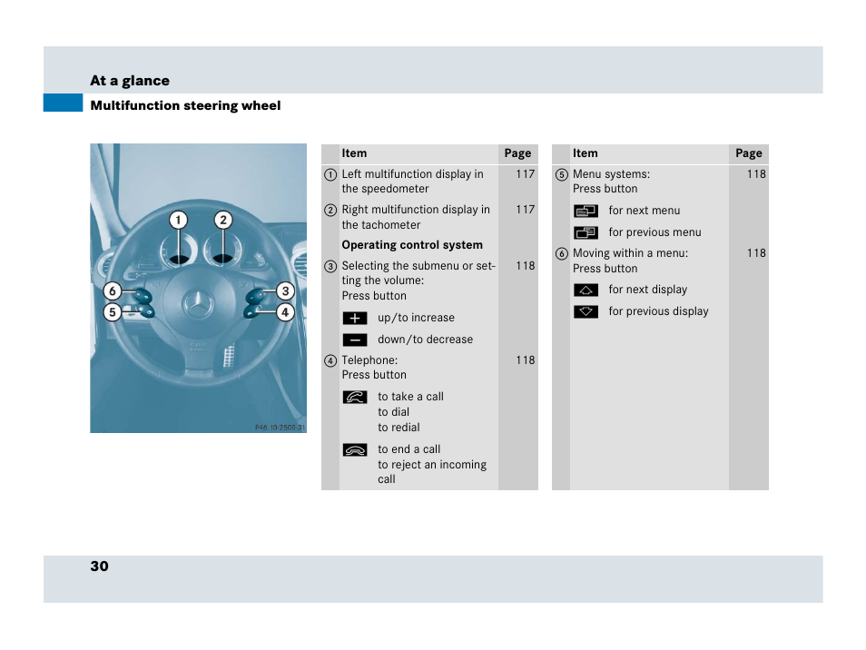 Multifunction steering wheel | Mercedes-Benz SLR-Class 2007 User Manual | Page 31 / 425
