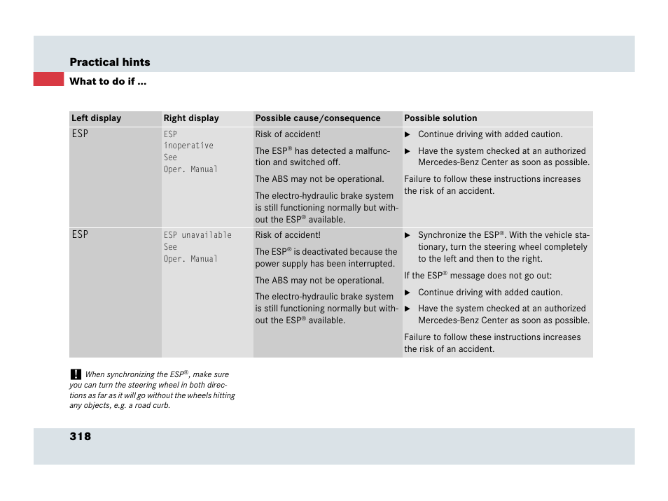 318 practical hints | Mercedes-Benz SLR-Class 2007 User Manual | Page 319 / 425