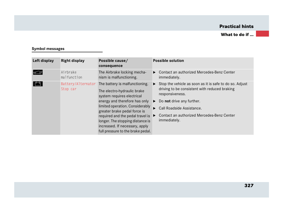 Symbol messages | Mercedes-Benz SLR-Class 2007 User Manual | Page 328 / 425