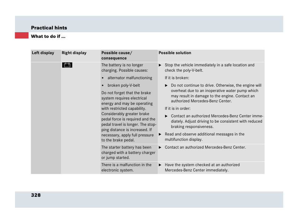 Mercedes-Benz SLR-Class 2007 User Manual | Page 329 / 425