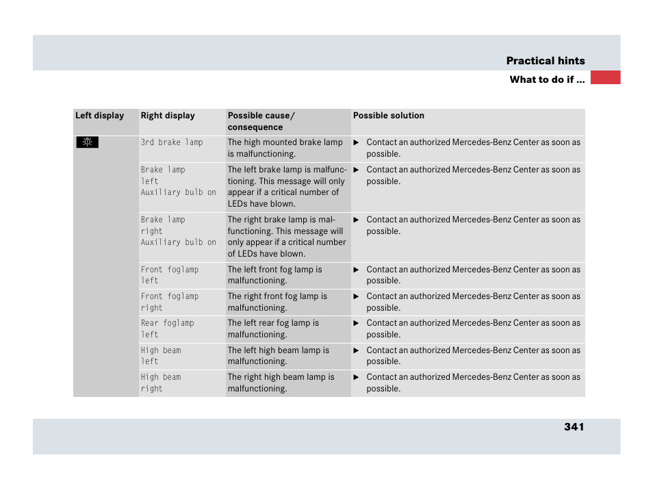 Mercedes-Benz SLR-Class 2007 User Manual | Page 342 / 425