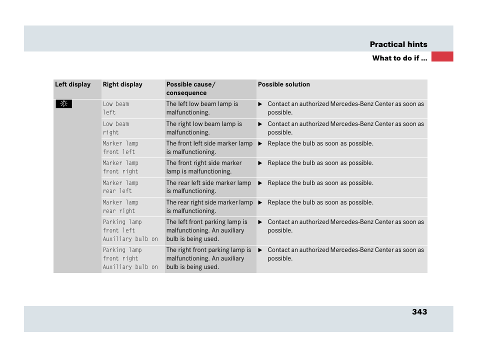 Mercedes-Benz SLR-Class 2007 User Manual | Page 344 / 425