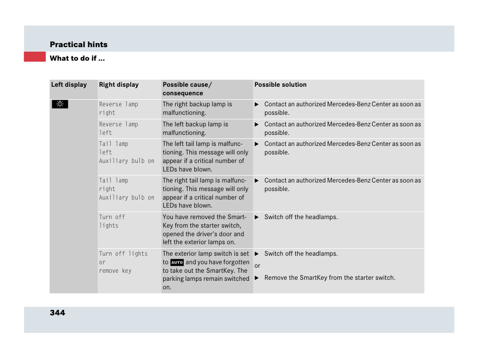 Mercedes-Benz SLR-Class 2007 User Manual | Page 345 / 425