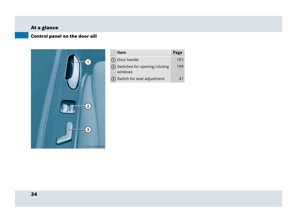 Control panel on the door sill | Mercedes-Benz SLR-Class 2007 User Manual | Page 35 / 425
