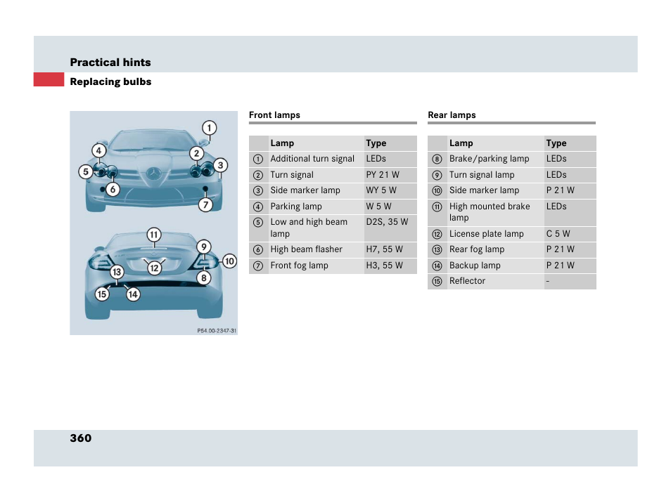 Front lamps, Rear lamps, Front lamps rear lamps | Mercedes-Benz SLR-Class 2007 User Manual | Page 361 / 425