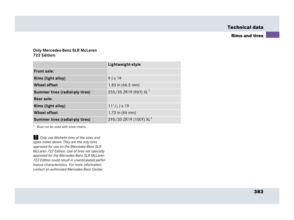 Mercedes-Benz SLR-Class 2007 User Manual | Page 384 / 425