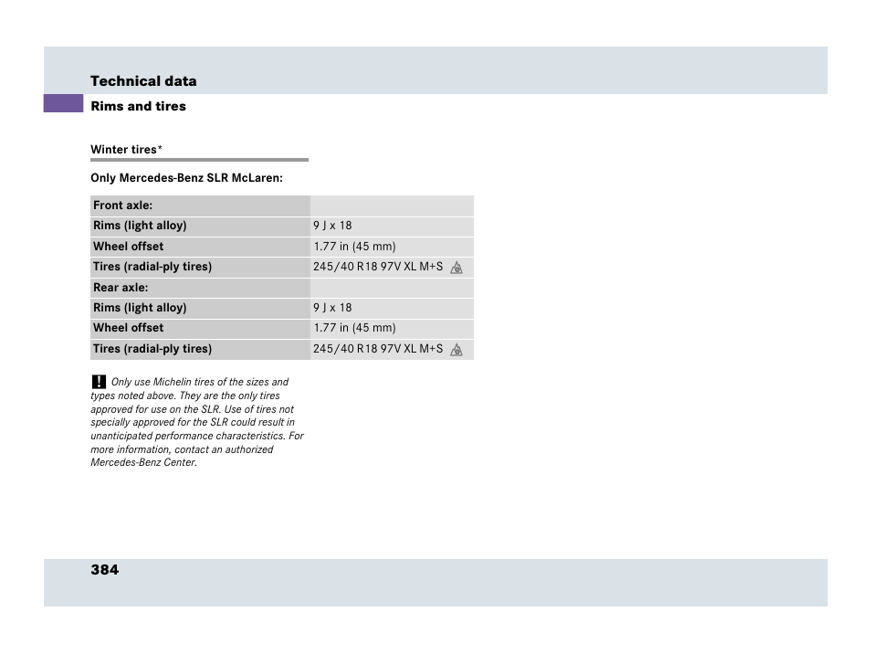 Winter tires | Mercedes-Benz SLR-Class 2007 User Manual | Page 385 / 425