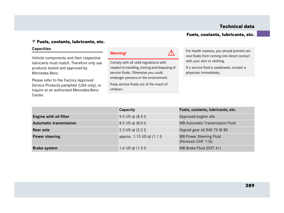 Fuels, coolants, lubricants, etc, Capacities, See “fu | Els, coolants, lubricants, etc | Mercedes-Benz SLR-Class 2007 User Manual | Page 390 / 425