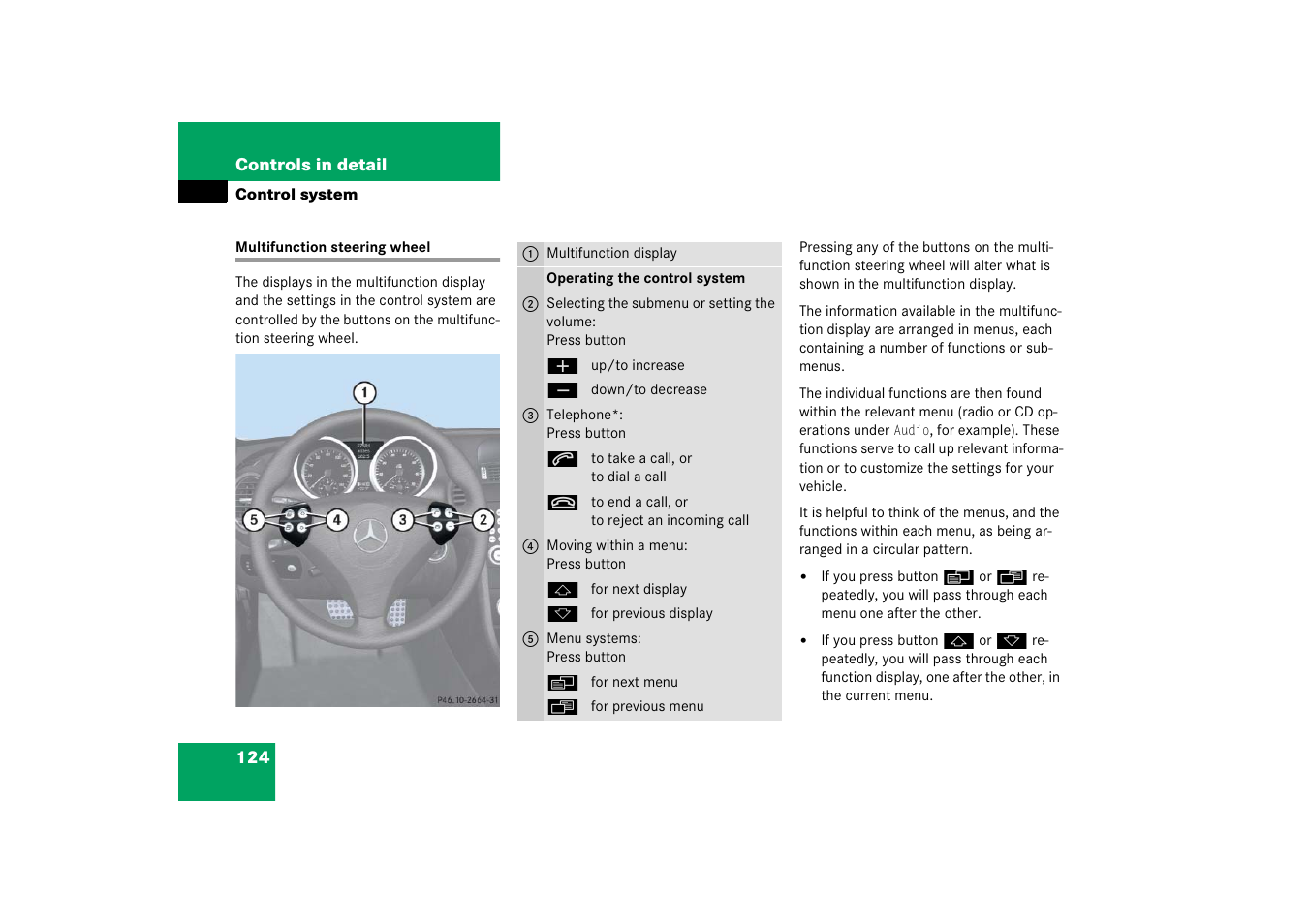Multifunction steering wheel | Mercedes-Benz SLK-Class 2006 Owners Manual User Manual | Page 125 / 481