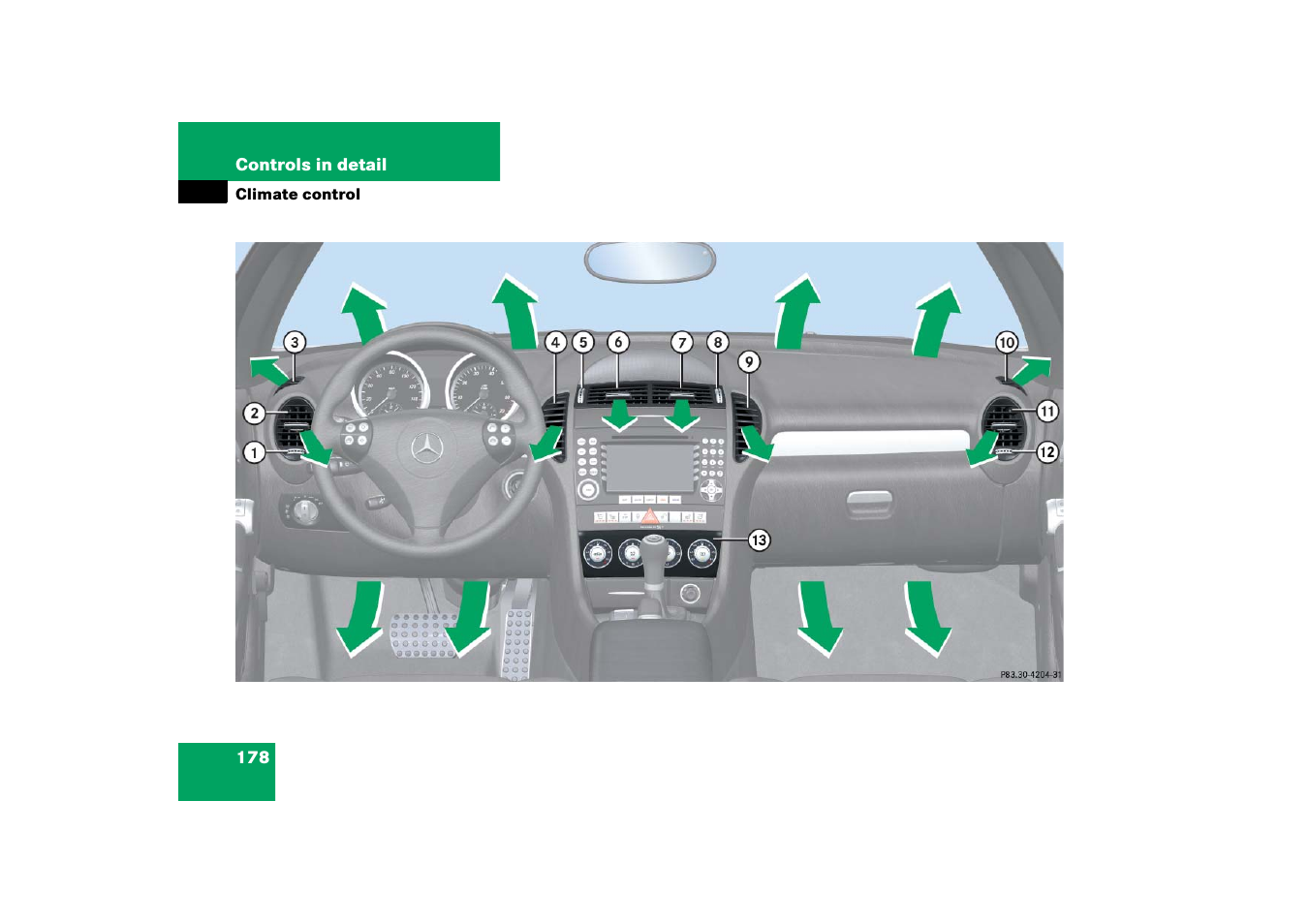 Climate control | Mercedes-Benz SLK-Class 2006 Owners Manual User Manual | Page 179 / 481