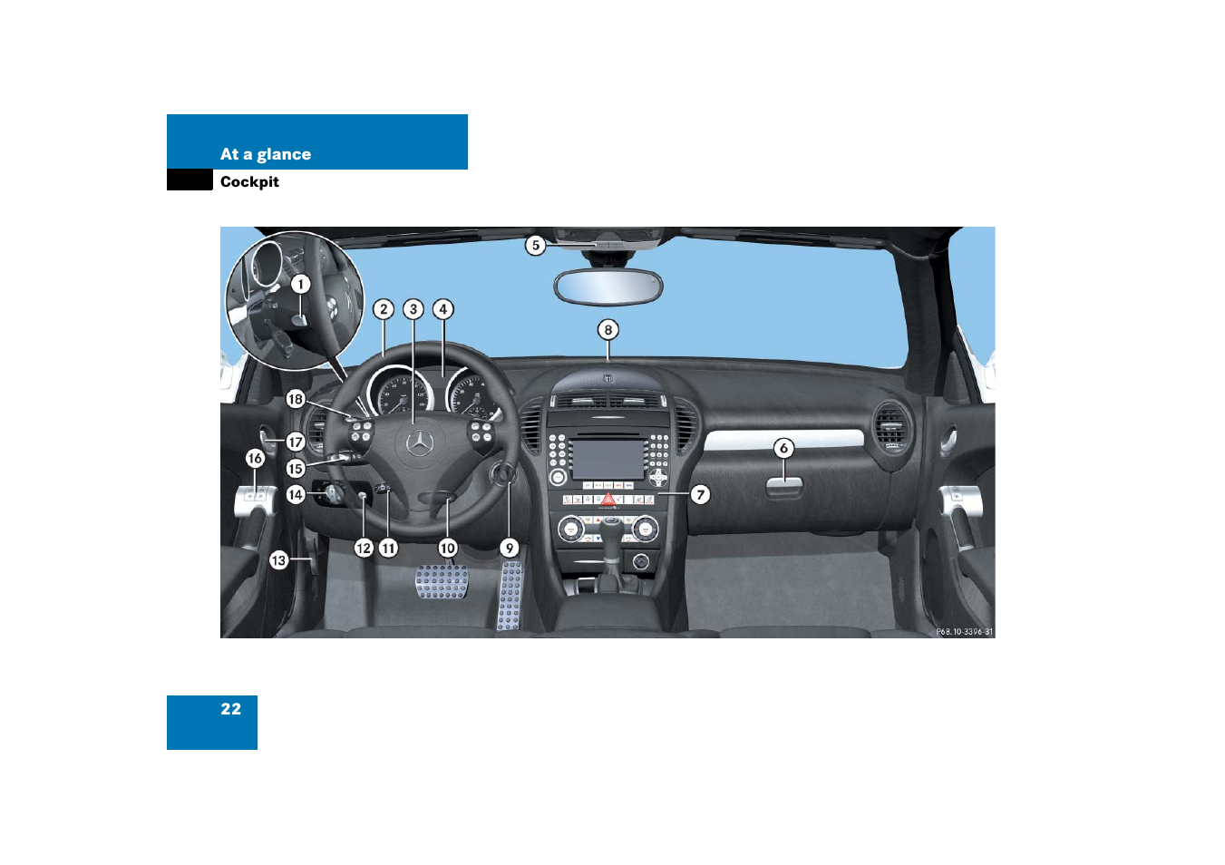 Cockpit:overview, Cockpit | Mercedes-Benz SLK-Class 2006 Owners Manual User Manual | Page 23 / 481