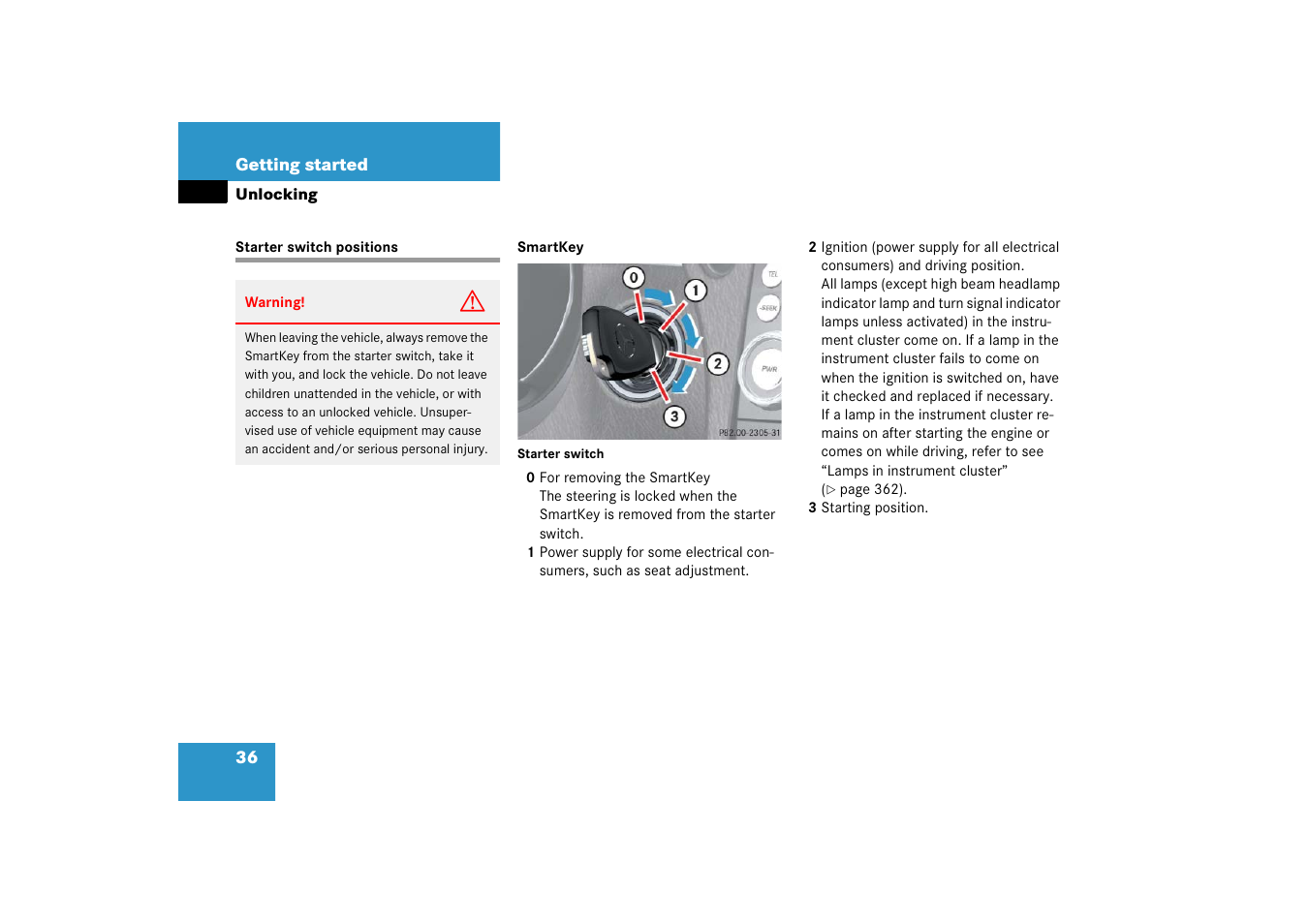 Starter switch positions | Mercedes-Benz SLK-Class 2006 Owners Manual User Manual | Page 37 / 481