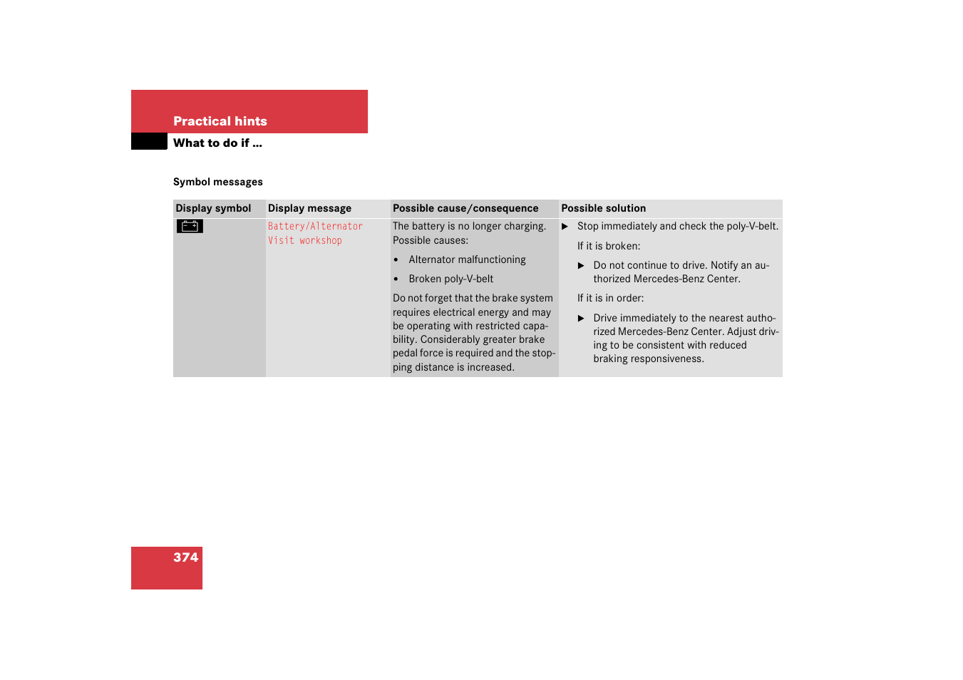 Mercedes-Benz SLK-Class 2006 Owners Manual User Manual | Page 375 / 481