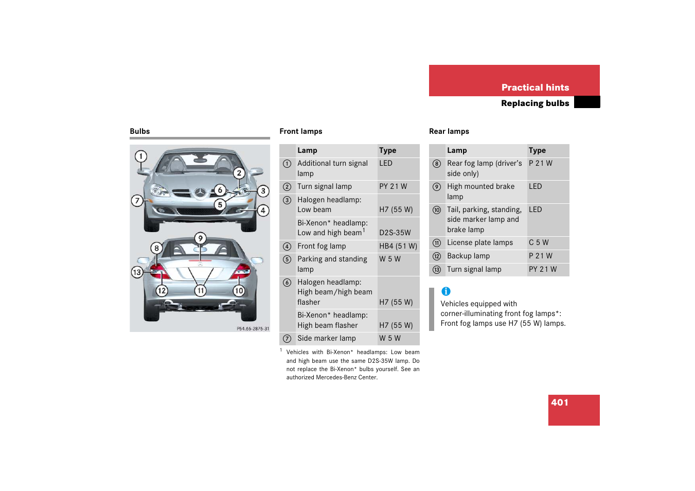Vehicle:bulbs, Bulbs | Mercedes-Benz SLK-Class 2006 Owners Manual User Manual | Page 402 / 481