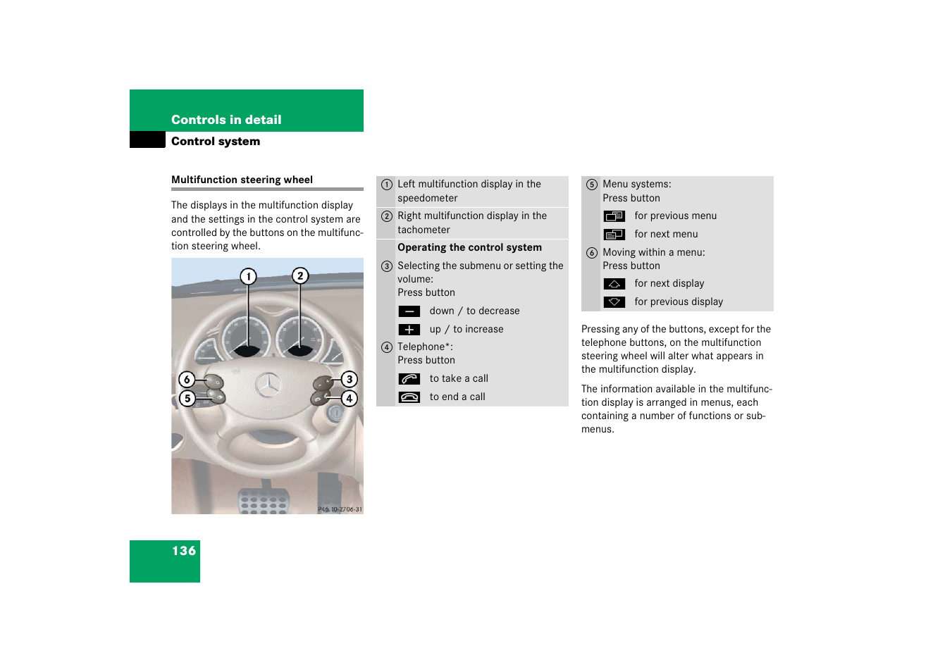 Multifunction steering wheel:buttons, Multifunction steering wheel | Mercedes-Benz SL-Class 2006 Owners Manual User Manual | Page 137 / 480