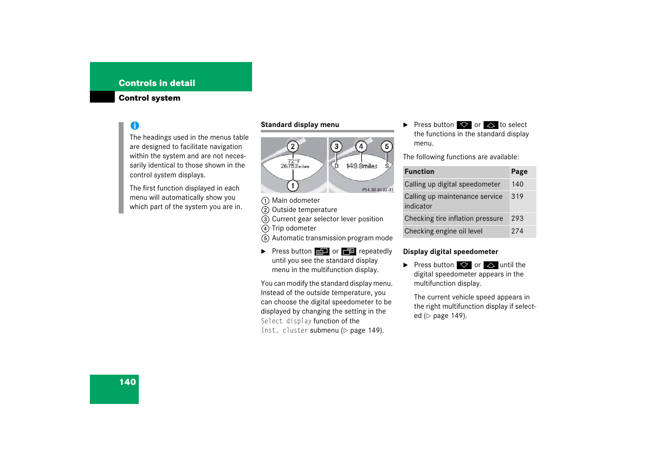 Menus:standard display, Standard display menu | Mercedes-Benz SL-Class 2006 Owners Manual User Manual | Page 141 / 480