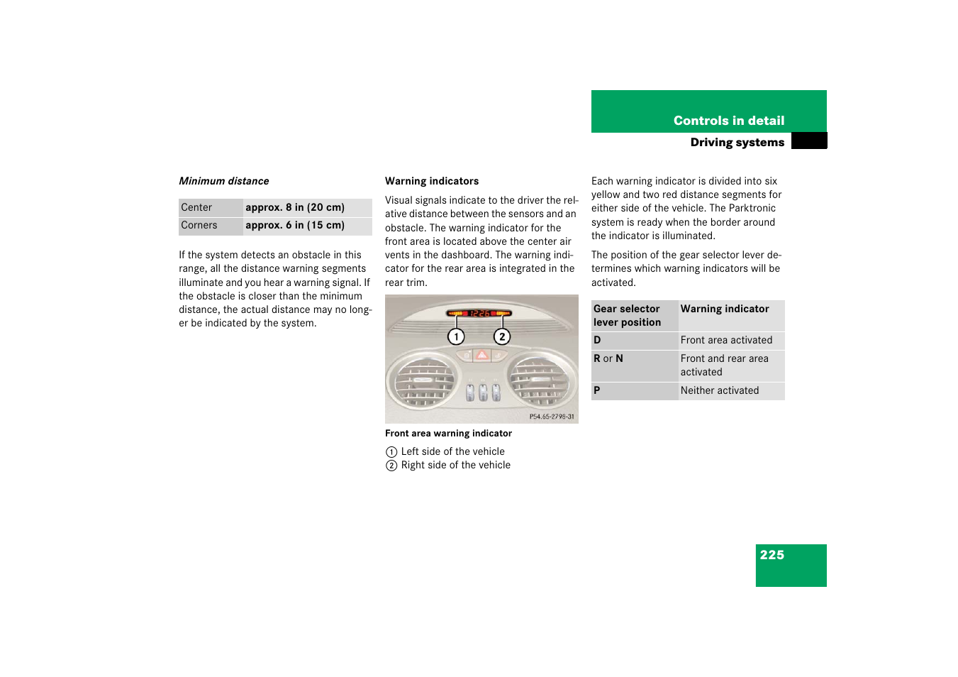 Mercedes-Benz SL-Class 2006 Owners Manual User Manual | Page 226 / 480