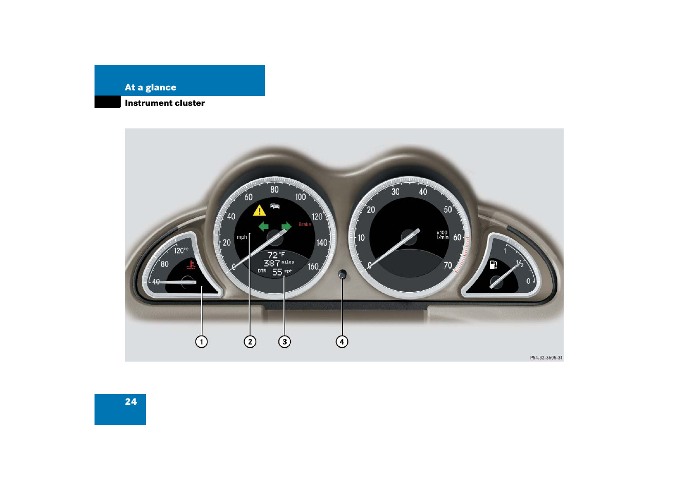 Instrument cluster | Mercedes-Benz SL-Class 2006 Owners Manual User Manual | Page 25 / 480