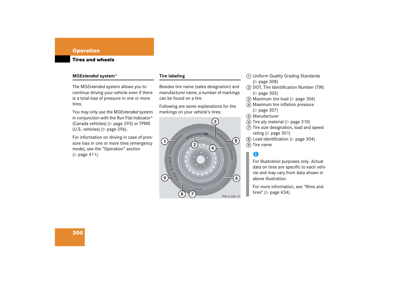 Tire labeling | Mercedes-Benz SL-Class 2006 Owners Manual User Manual | Page 301 / 480