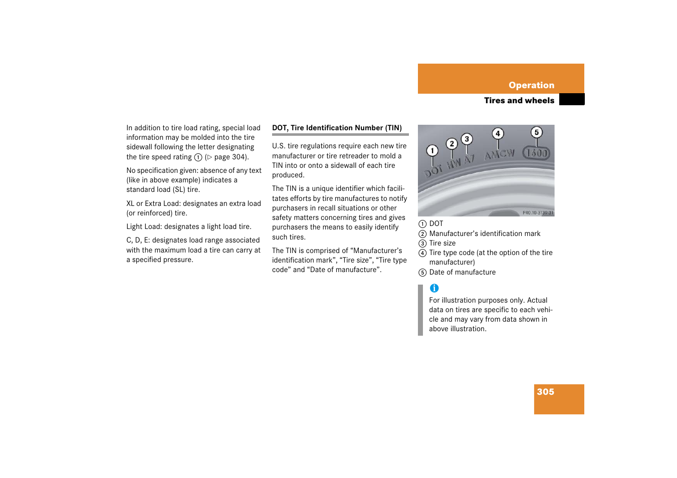 Dot, tire identification number (tin) | Mercedes-Benz SL-Class 2006 Owners Manual User Manual | Page 306 / 480