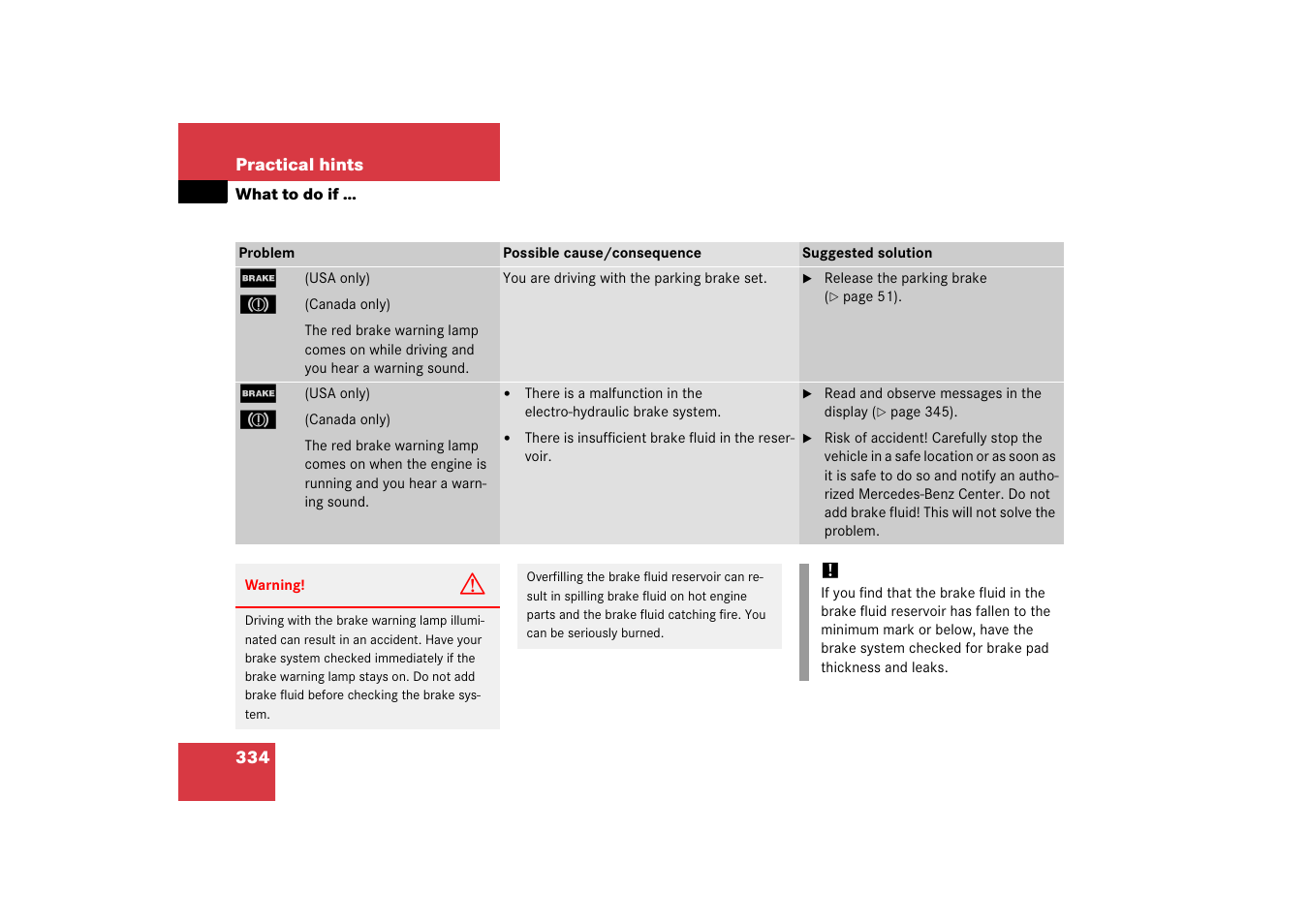 Mercedes-Benz SL-Class 2006 Owners Manual User Manual | Page 335 / 480