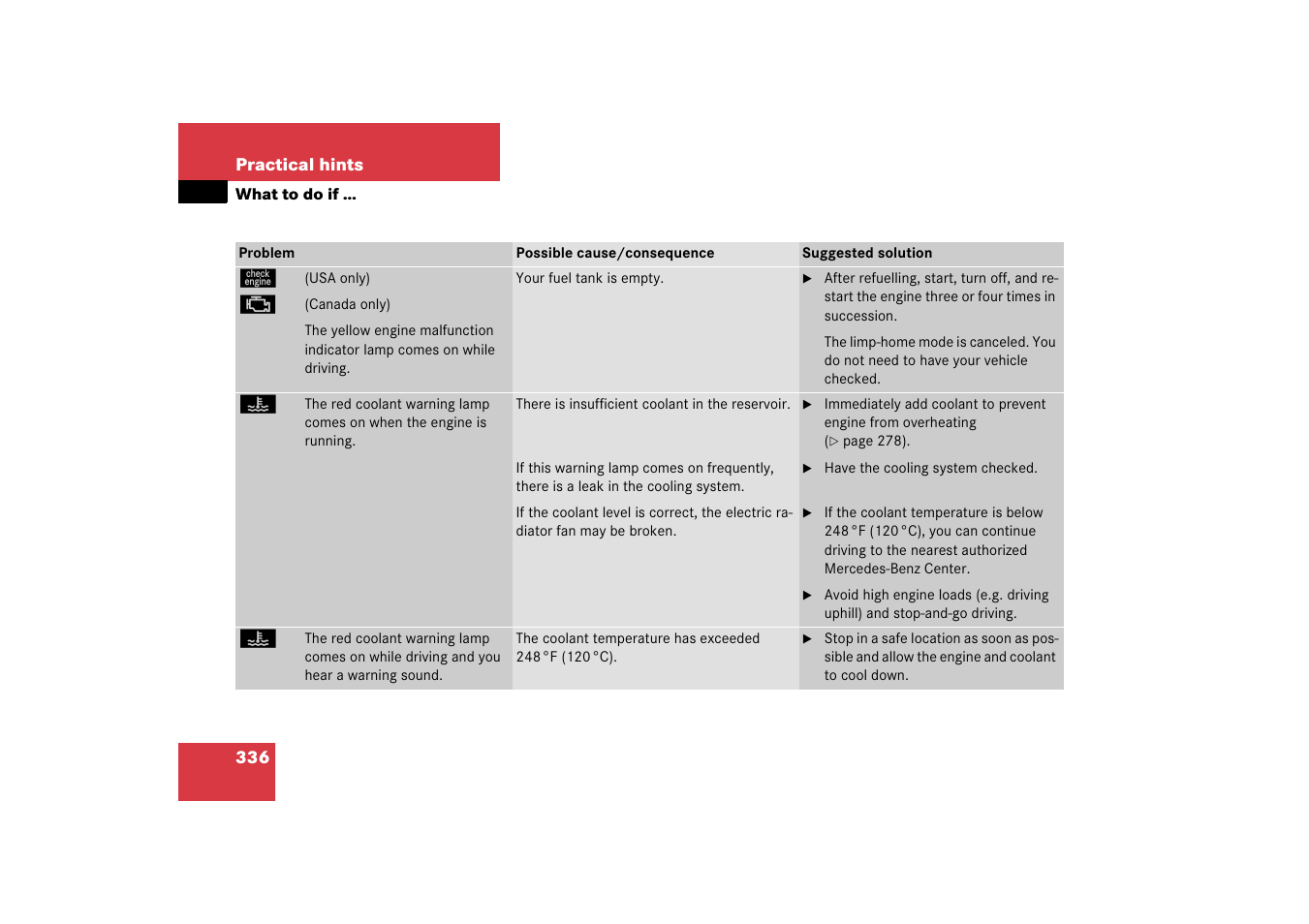 Mercedes-Benz SL-Class 2006 Owners Manual User Manual | Page 337 / 480