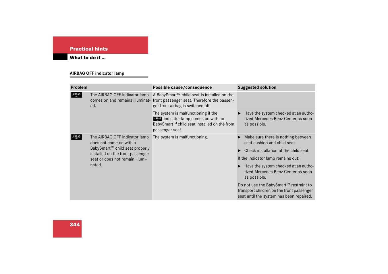 Airbag off indicator lamp | Mercedes-Benz SL-Class 2006 Owners Manual User Manual | Page 345 / 480