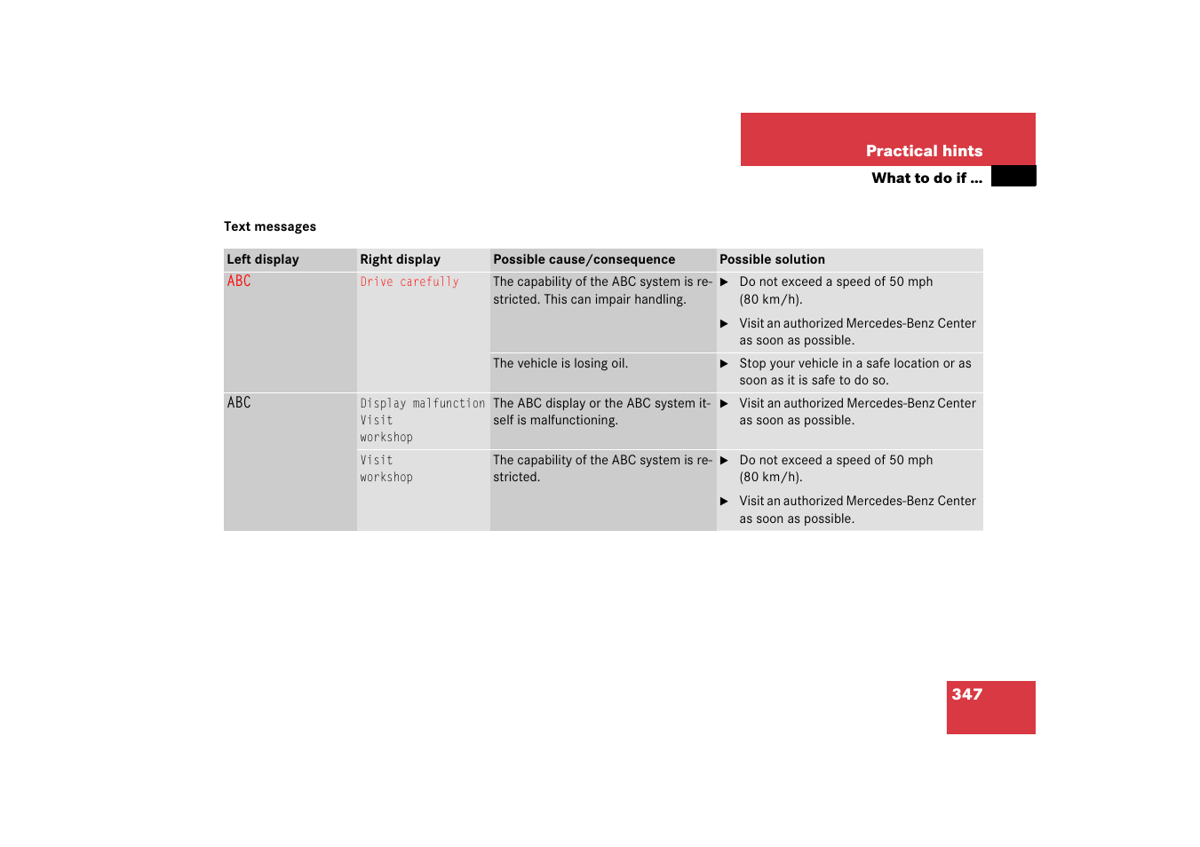 Xt messages | Mercedes-Benz SL-Class 2006 Owners Manual User Manual | Page 348 / 480