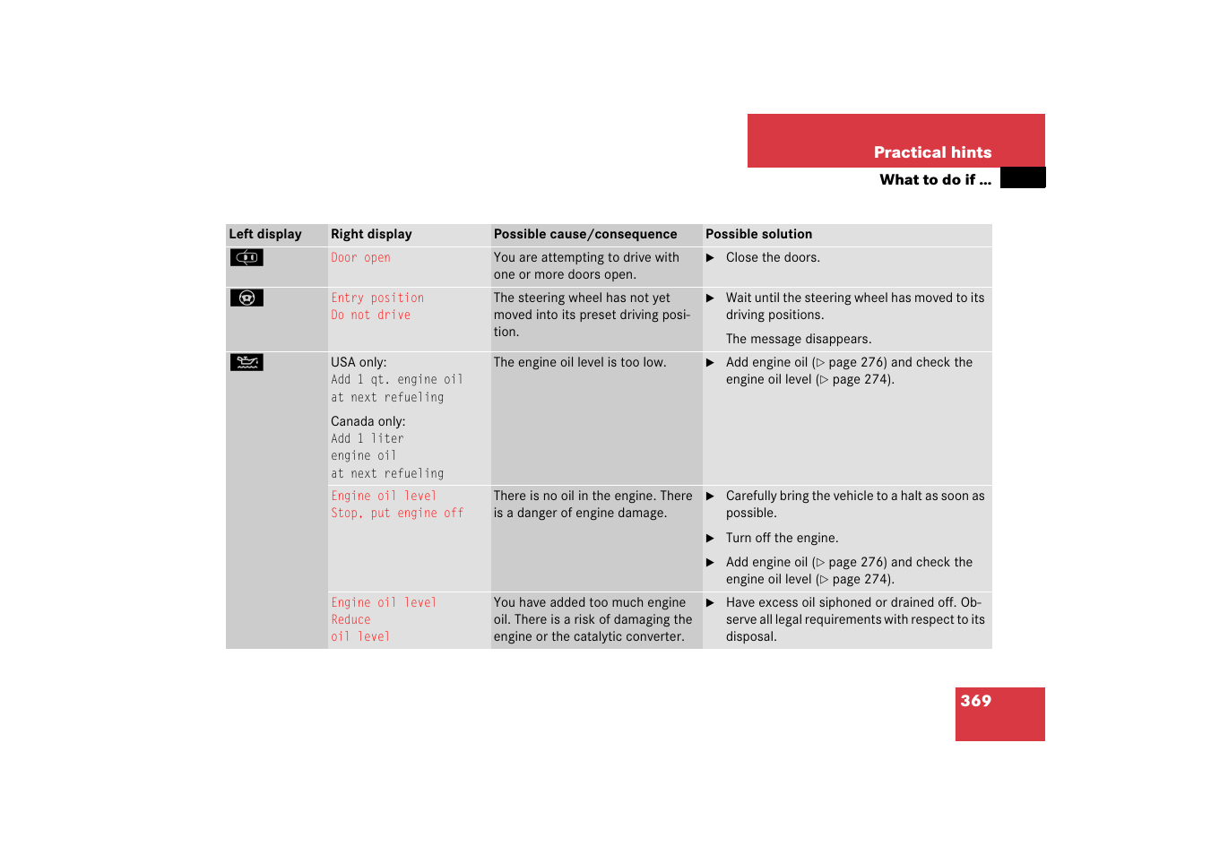 Mercedes-Benz SL-Class 2006 Owners Manual User Manual | Page 370 / 480