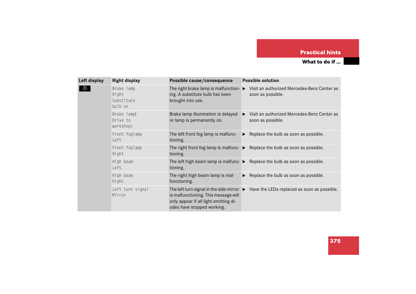 Mercedes-Benz SL-Class 2006 Owners Manual User Manual | Page 376 / 480