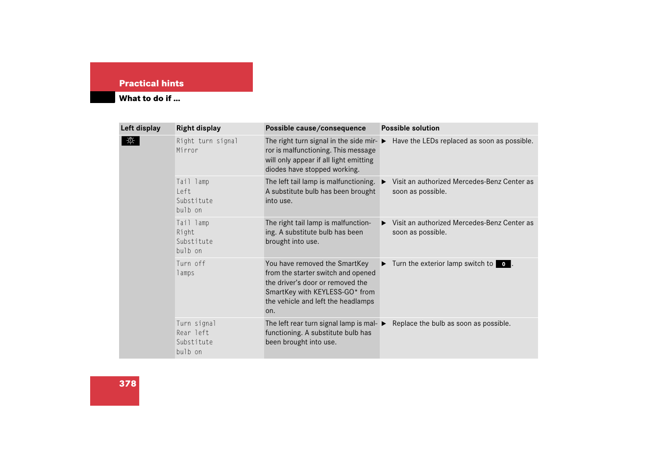 Mercedes-Benz SL-Class 2006 Owners Manual User Manual | Page 379 / 480