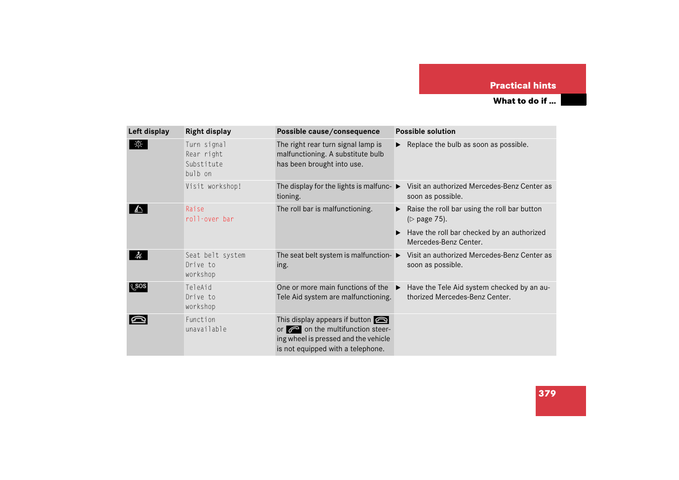 Mercedes-Benz SL-Class 2006 Owners Manual User Manual | Page 380 / 480