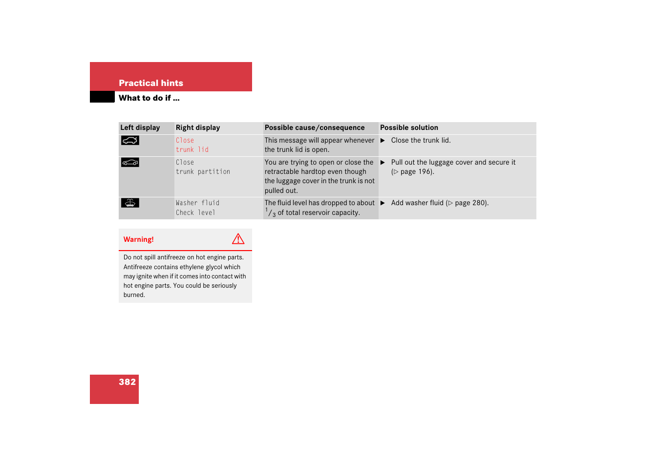 Mercedes-Benz SL-Class 2006 Owners Manual User Manual | Page 383 / 480