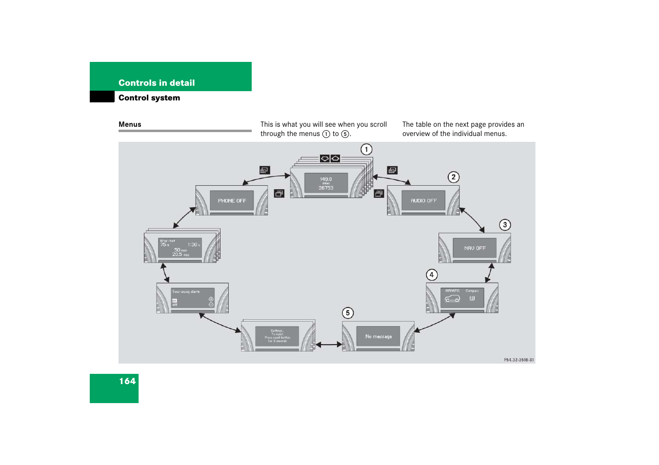 Control system:menus;menus:in control system;menus, Menus, See “menus | Mercedes-Benz R-Class 2006 Owners Manual User Manual | Page 165 / 561