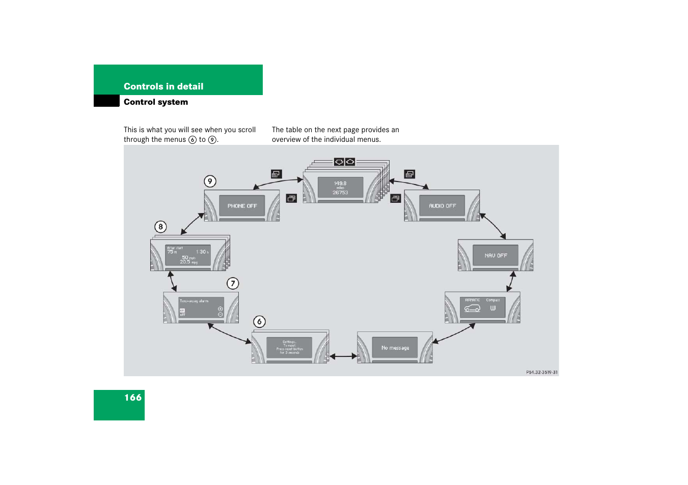 Mercedes-Benz R-Class 2006 Owners Manual User Manual | Page 167 / 561