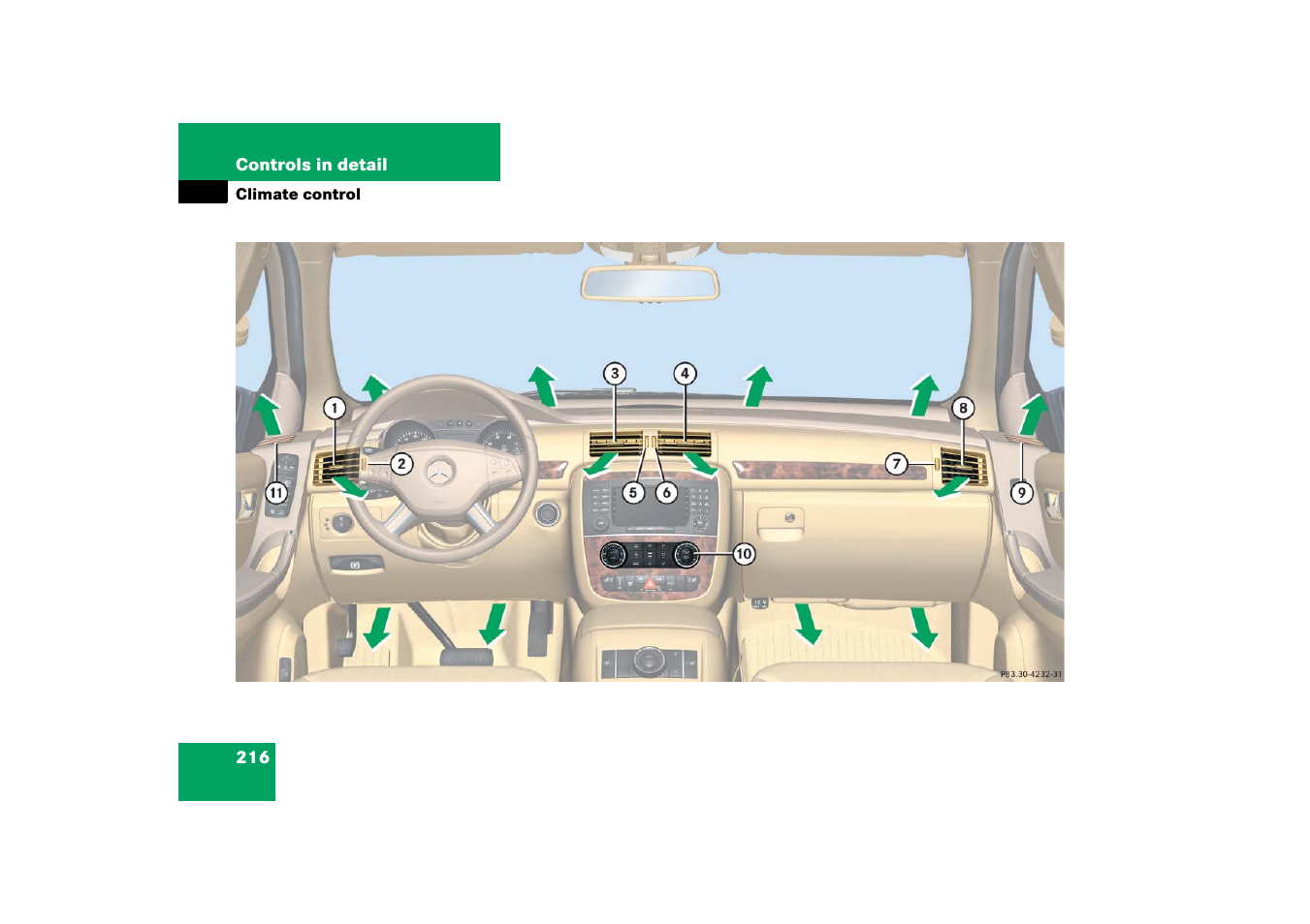 Climate control | Mercedes-Benz R-Class 2006 Owners Manual User Manual | Page 217 / 561