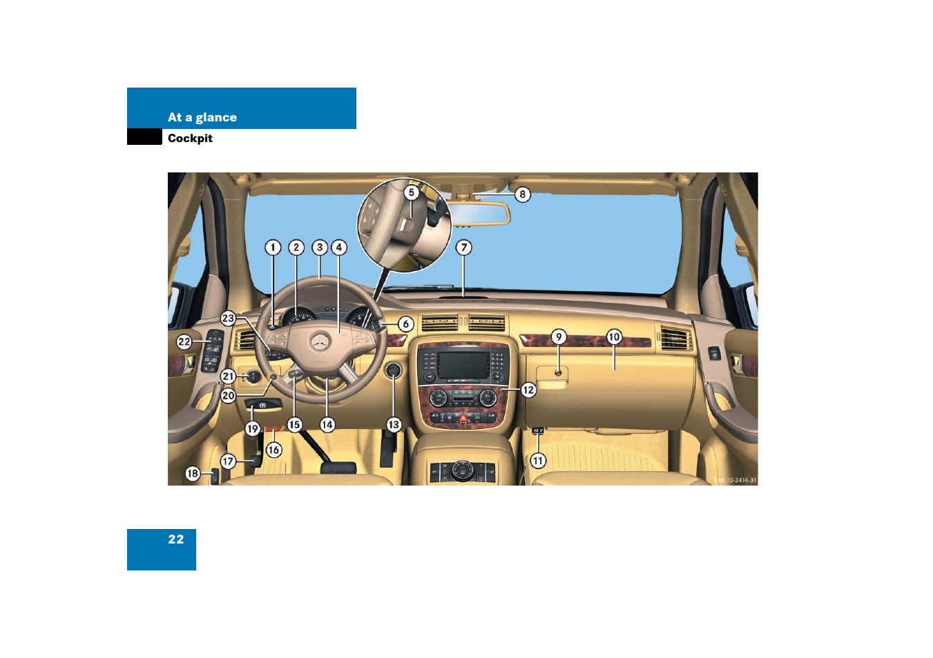 Cockpit | Mercedes-Benz R-Class 2006 Owners Manual User Manual | Page 23 / 561