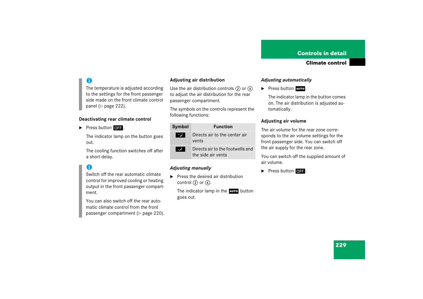 Panel | Mercedes-Benz R-Class 2006 Owners Manual User Manual | Page 230 / 561