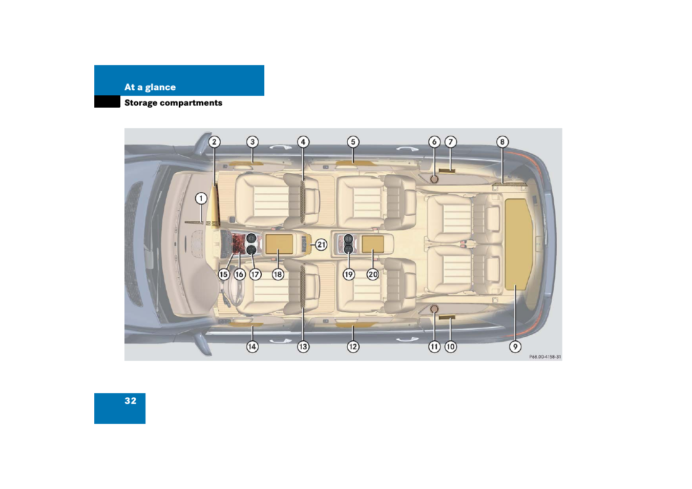 Storage compartments | Mercedes-Benz R-Class 2006 Owners Manual User Manual | Page 33 / 561