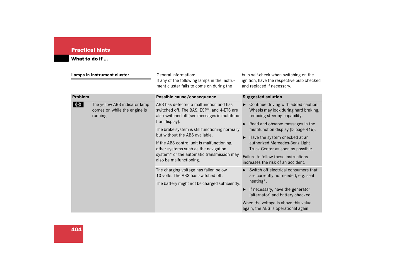 What to do if, Practical hints:lamps in instrument cluster, Lamps in instrument cluster | Hints” section | Mercedes-Benz R-Class 2006 Owners Manual User Manual | Page 405 / 561