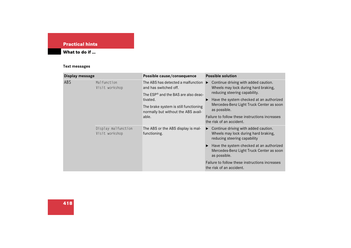 Ages | Mercedes-Benz R-Class 2006 Owners Manual User Manual | Page 419 / 561