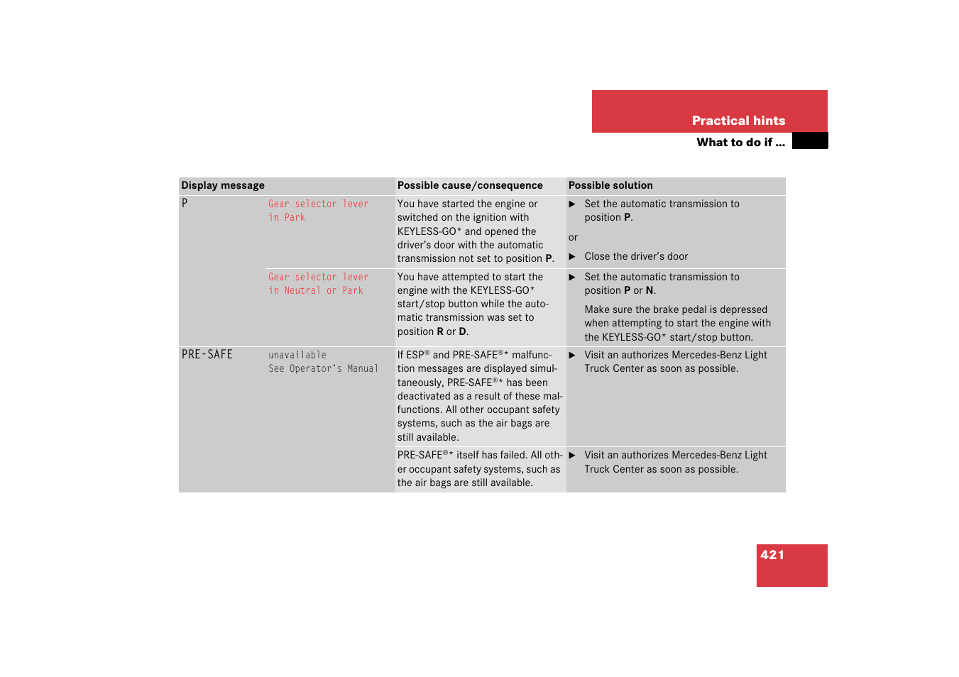 Mercedes-Benz R-Class 2006 Owners Manual User Manual | Page 422 / 561